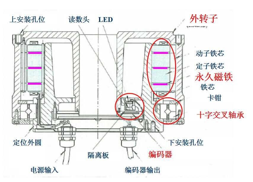 DD馬達(dá)原理圖-1.jpg